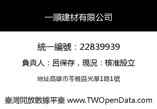 一順建材有限公司
