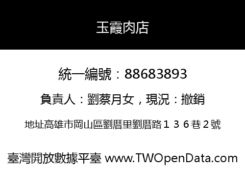 玉霞肉店