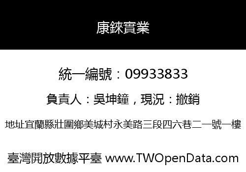 康錸實業