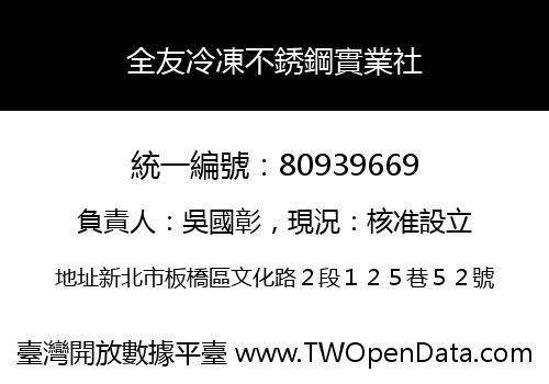 全友冷凍不銹鋼實業社