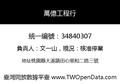萬億工程行