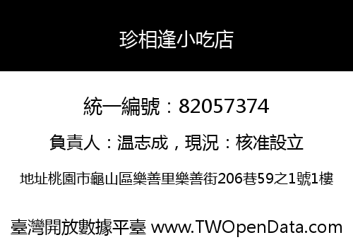 珍相逢小吃店