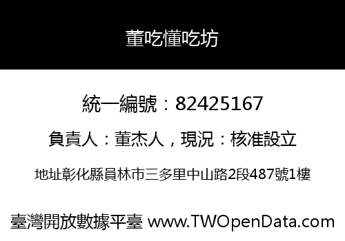 董吃懂吃坊