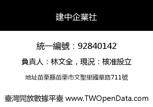 建中企業社