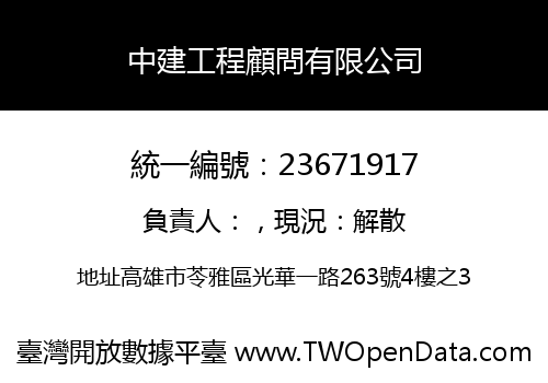 中建工程顧問有限公司