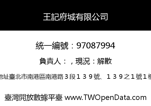 王記府城有限公司