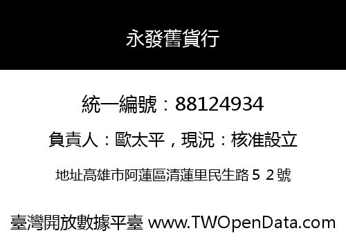 永發舊貨行