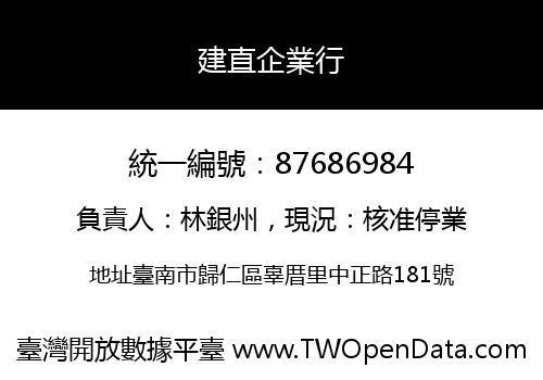 建直企業行