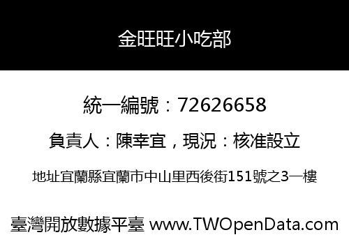 金旺旺小吃部