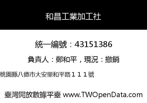 和昌工業加工社