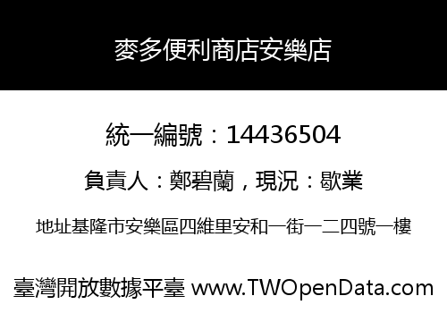 麥多便利商店安樂店