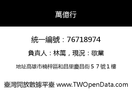 萬億行