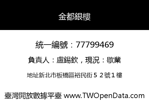 金都銀樓