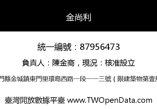 金尚利