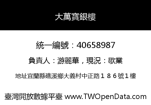 大萬寶銀樓