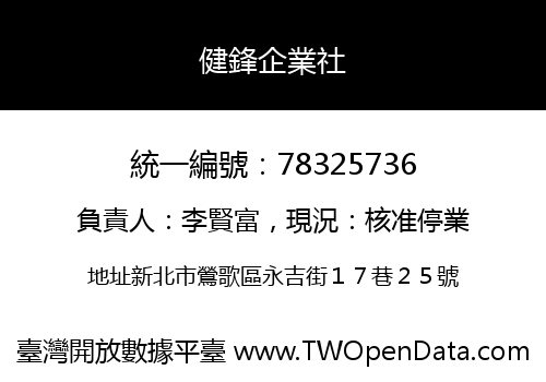 健鋒企業社