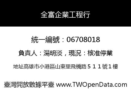 全富企業工程行