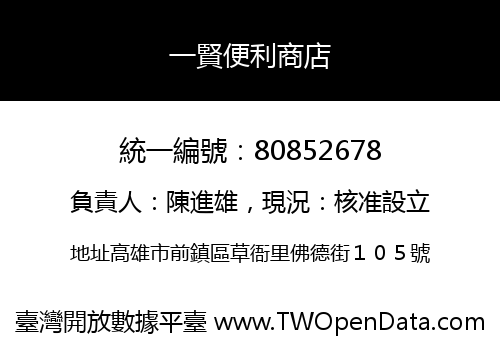一賢便利商店