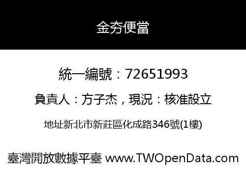 金夯便當