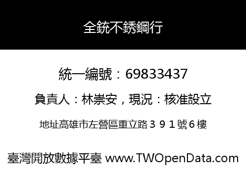 全銃不銹鋼行