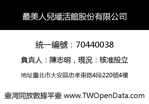 最美人兒纖活館股份有限公司
