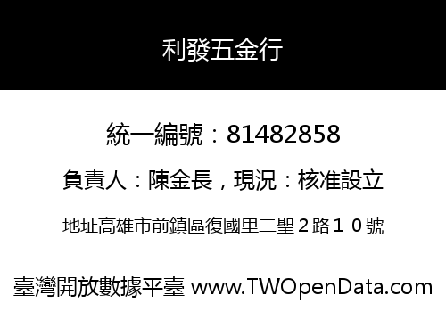 利發五金行