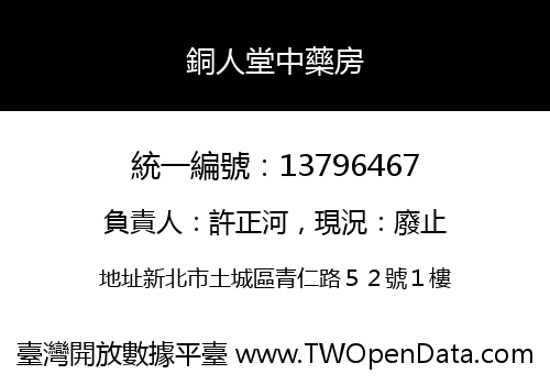 銅人堂中藥房