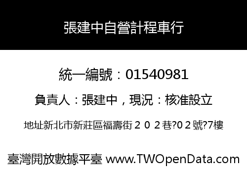張建中自營計程車行