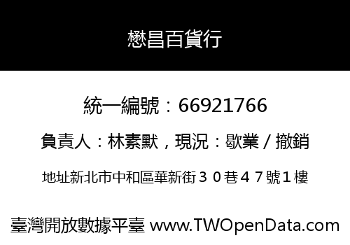 懋昌百貨行