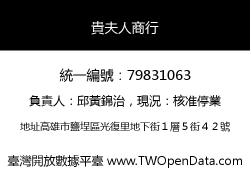 貴夫人商行