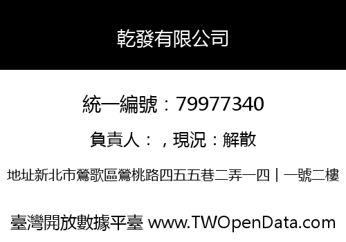 乾發有限公司