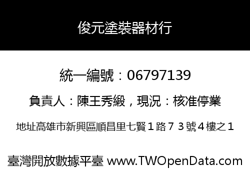 俊元塗裝器材行