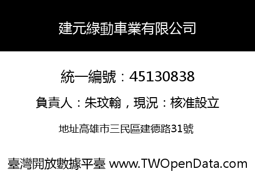 建元綠動車業有限公司
