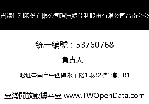 環貫綠佳利股份有限公司環貫綠佳利股份有限公司台南分公司