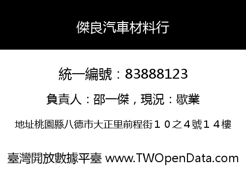 傑良汽車材料行