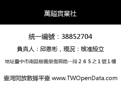 萬鎰實業社
