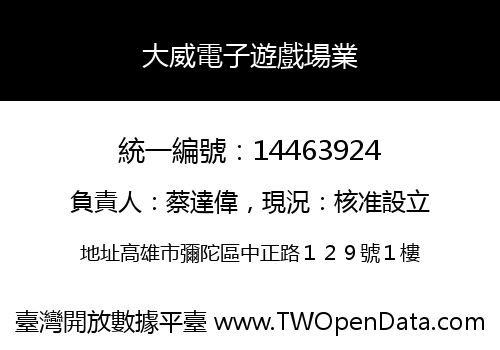 大威電子遊戲場業