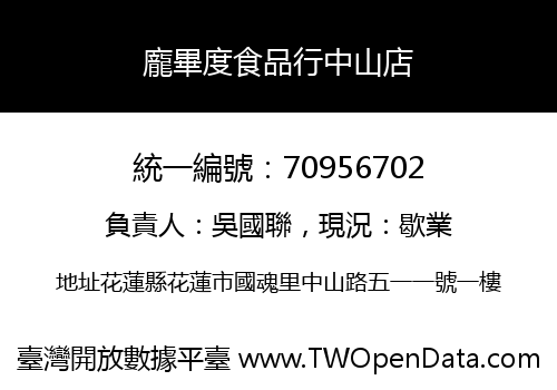 龐畢度食品行中山店