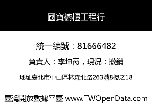 國寶櫥櫃工程行