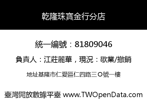 乾隆珠寶金行分店
