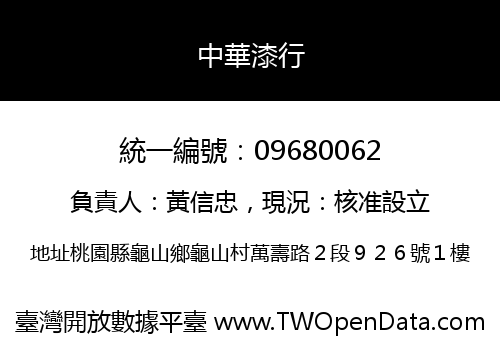 中華漆行