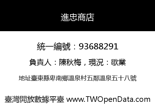 進忠商店