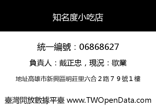 知名度小吃店