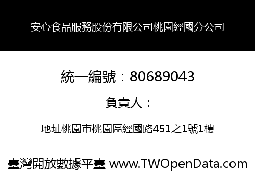 安心食品服務股份有限公司桃園經國分公司
