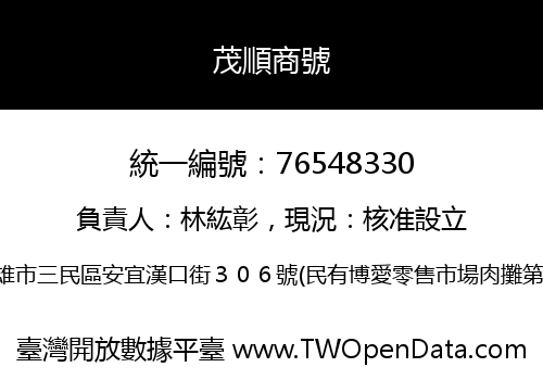 茂順商號