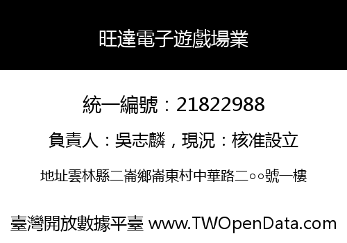 旺達電子遊戲場業