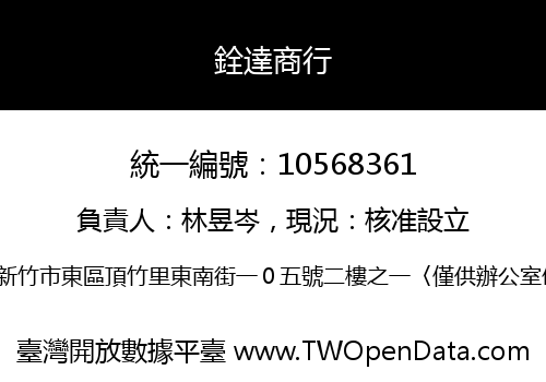 銓達商行