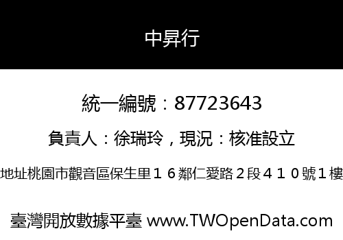 中昇行
