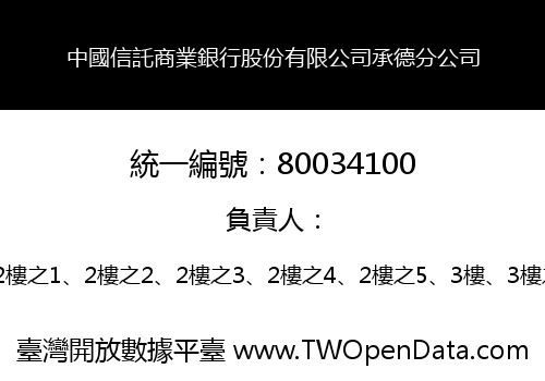 中國信託商業銀行股份有限公司承德分公司