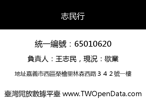 志民行